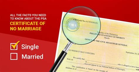 Issuance of Certificate of No Marriage/Advisory on Marriages at .